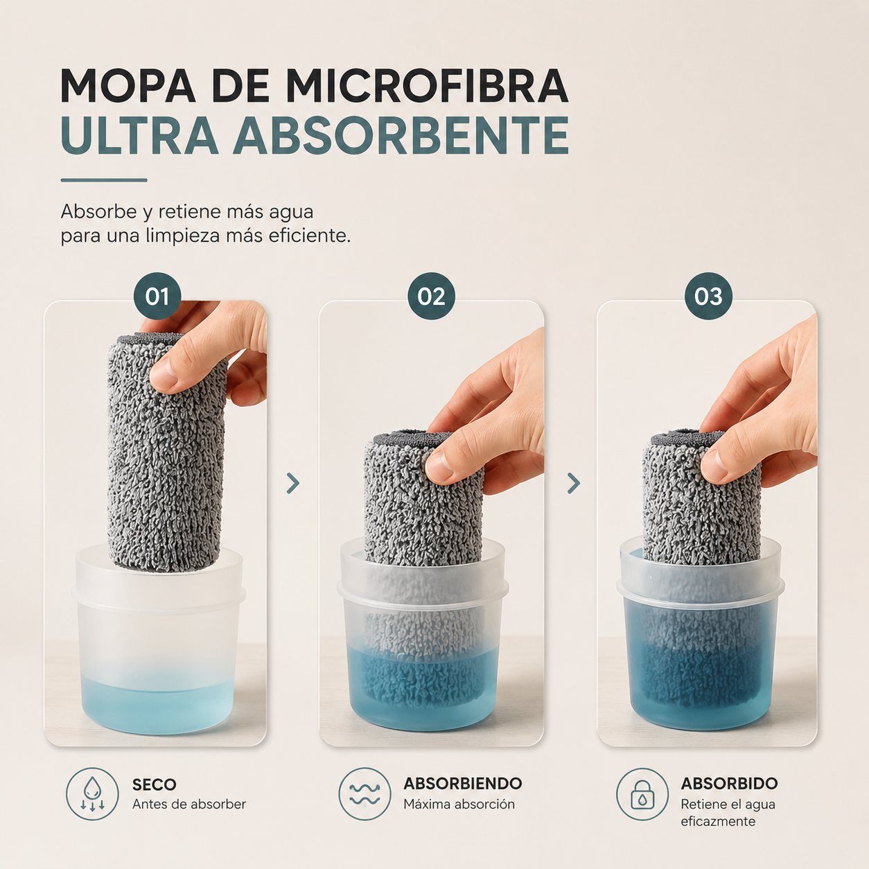 mopa trapeador plano premium 360°